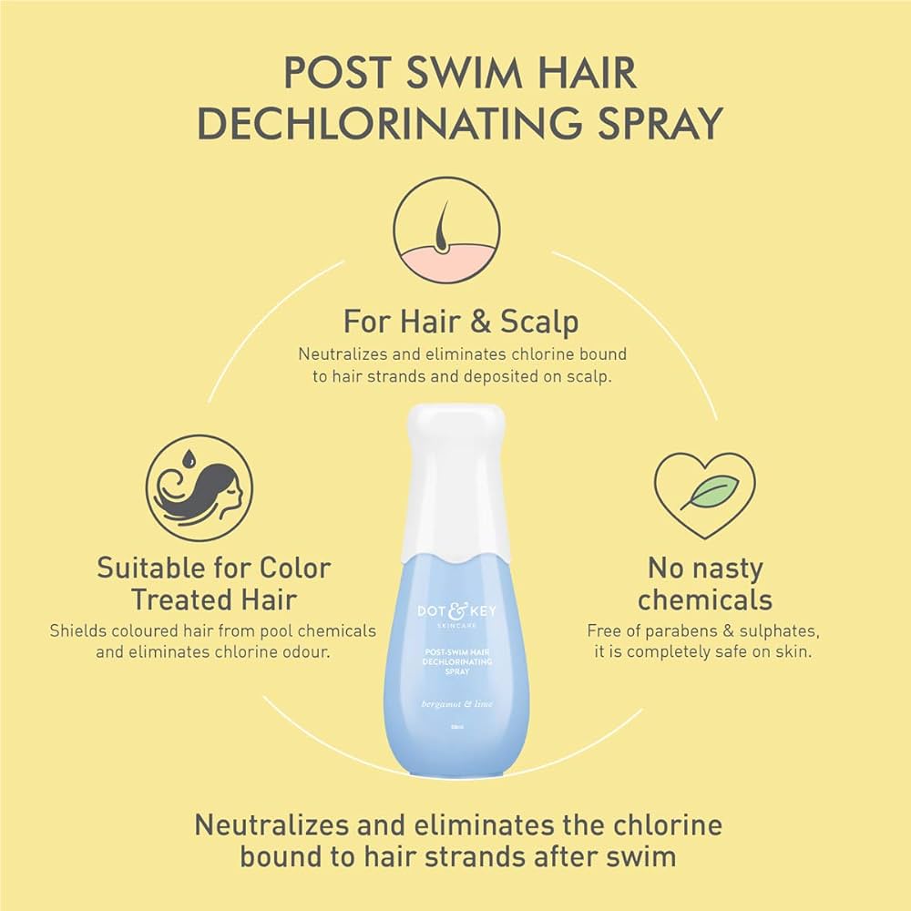 proteccion del cabello en duchas con cloro nanoplastia