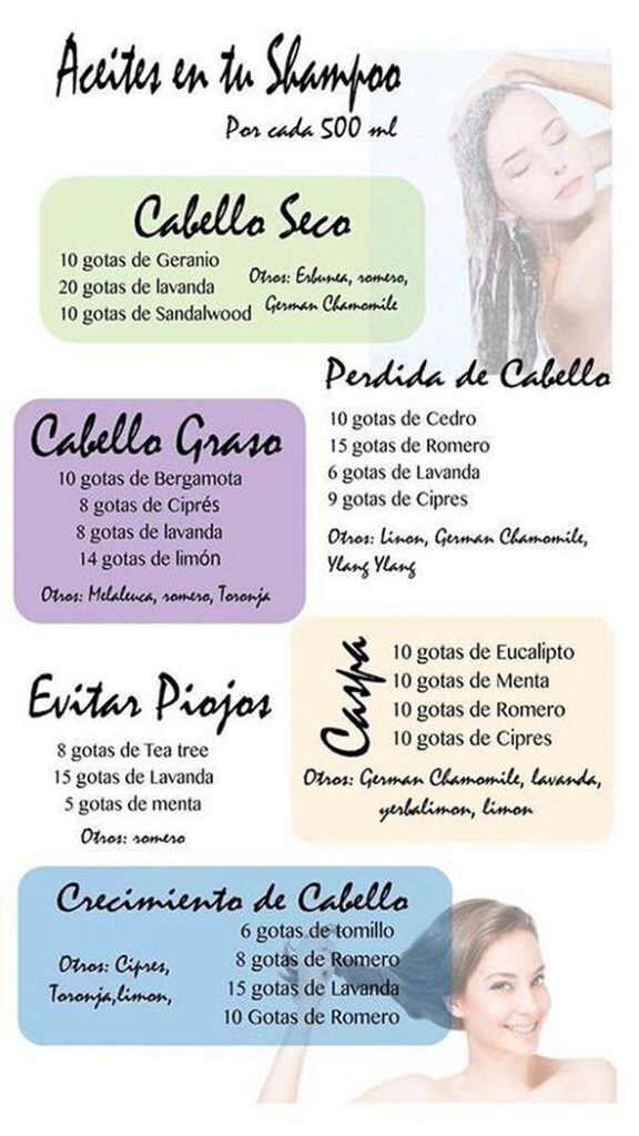 guia post tratamiento cabello aceites