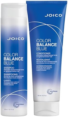 acondicionador joico color balance blue titulo optimizado para google