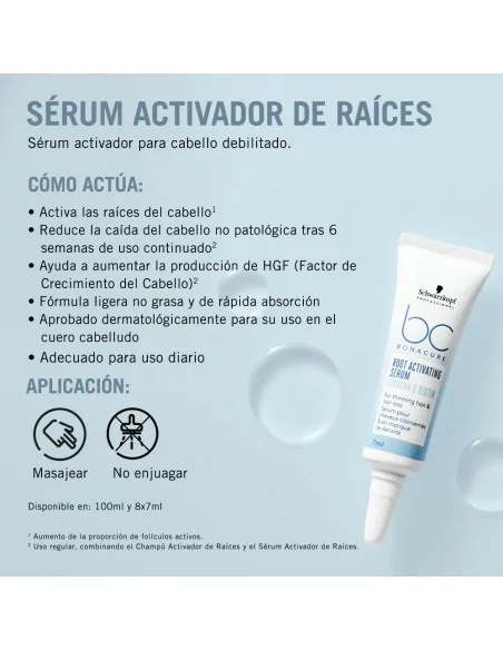 guia completa del serum capilar schwarzkopf beneficios y uso correcto